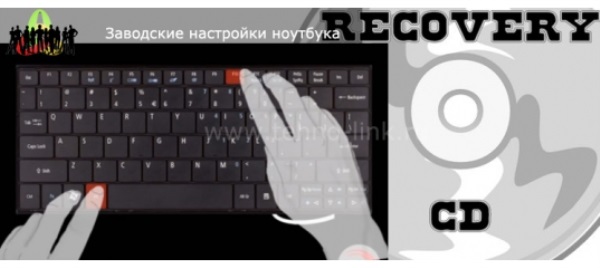 Ремонт компьютеров курсы в москве